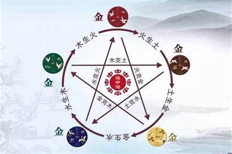 金命人性格|八字五行属金的金命人的特点